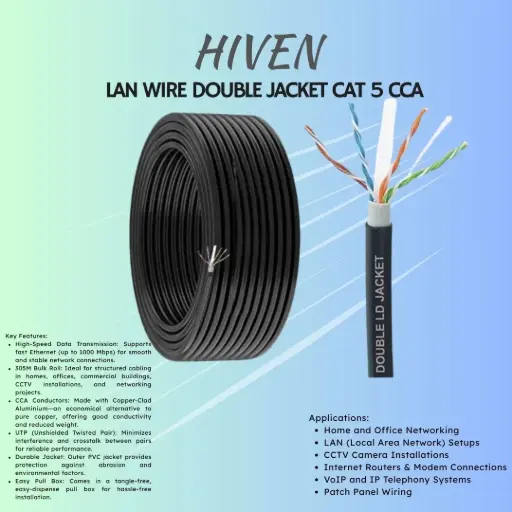 Cat 5 - lan cable-double jacket-0.50 mm CCA